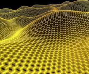 定制服裝用石墨烯面料有什么好處？